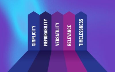 What Makes A Great Logo: Building a Brand Foundation That Works For You