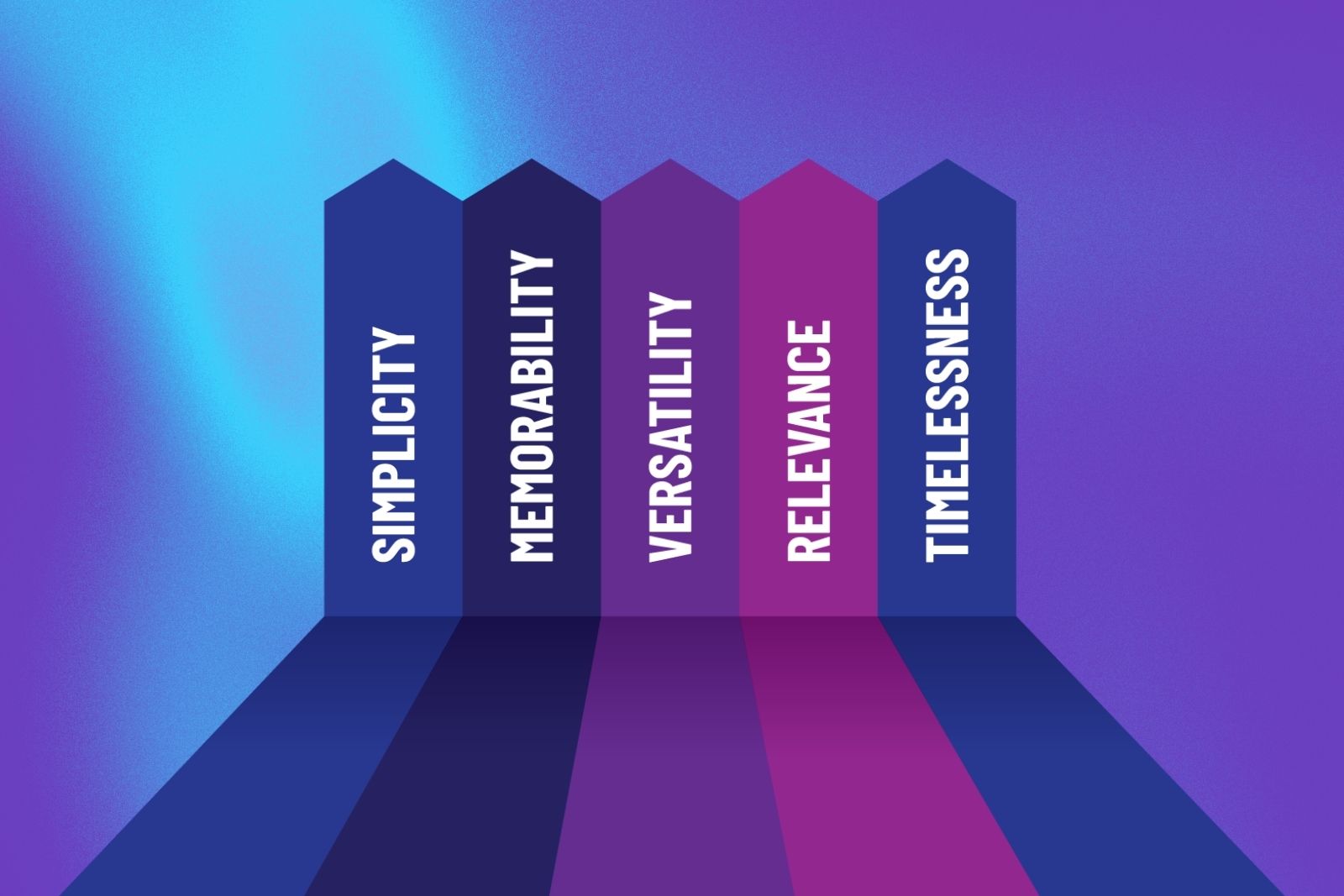 The 5 elements of a great logo
